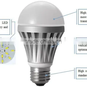 Factory Price 7W LED BULB E27; Two Years Warranty; Super Brightness; Nature Light thumbnail-2