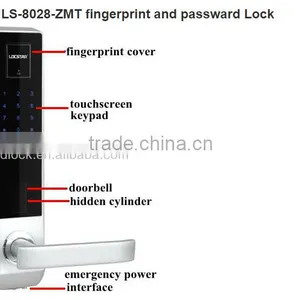 Card Digital Touch Screen Keypad Lock thumbnail-5