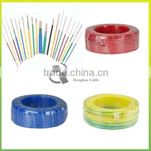 10 sq mm Single PVC Jacket Electrical Wire Coil thumbnail-3