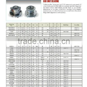 01 HUB UNIT BEARING AUTO BEARINGS TGB12095S43 TGB12095S49 512025 thumbnail-1