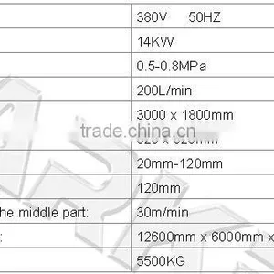 PVC Window Door Welding and Cleaning Processing Line thumbnail-5