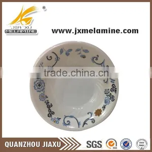 Wholesale China Factory Plastic Round Dinner Plate Buy From thumbnail-4