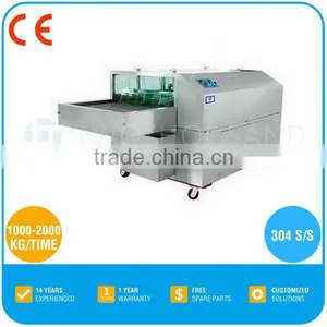 Dryer for Sausages - 1000-2000 Kg / Time, 15.75 KW, 304 S/S, CE Approved, TT-S1200 thumbnail-1