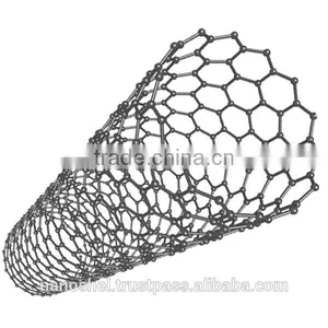 Single-Walled Carbon Nanotubes - Carbon Nanotubes thumbnail-1