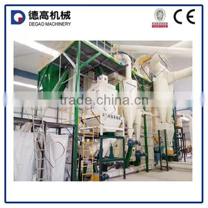 CE Certificated Bamboo Pellet Processing Lines thumbnail-1