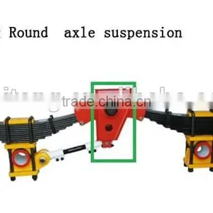 Semi-Trailer Lift Axle Air Suspension thumbnail-2