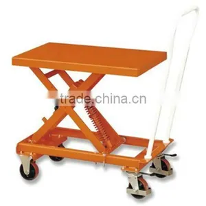 300/1000KG Manual Small Hydraulic Scissor Platform Lift Table thumbnail-1