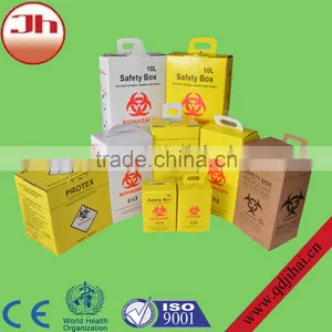Medical Health Care Product Used Syringe Safety Box thumbnail-3