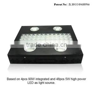 China Noah Patent Product Cob Full Spectrum Led Grow Light for Medical Plants thumbnail-2