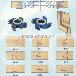 Mini Doorframe Tools Combination Profile Cutter(cupboard Door) thumbnail-1