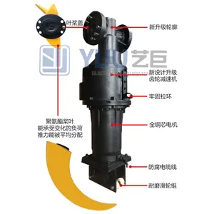 Submersible Low Speed Thruster ，submersible Mixer，submersible Agitator for Water Treatment thumbnail-2