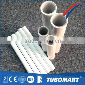 Heating System Supplier Flexible Cold Hot Water Pipe / Overlap Pex Pipe for Floor Heating thumbnail-3