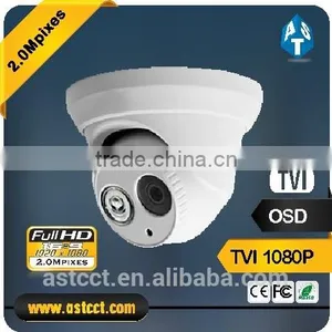 Low Price Wholesale PC Mini 1080P TVI Full HD Analog IR Dome CCTV Camera thumbnail-1