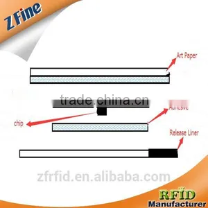 Factory Price Passive Tag With S50 NTAG213 Ultralight EV1 thumbnail-3