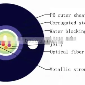 Fiber Conductor Central Tube Direct Buried GYXTW Fiber Optic Cable thumbnail-1