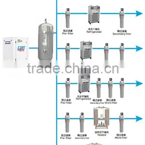 18M3 Low Dew Point Combined Air Dryer With Wanted Price/quality thumbnail-2