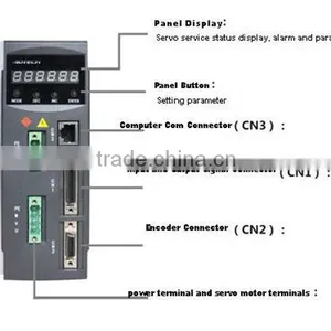 Stable AC Servo Motor Driver QS7AA020M,QS7AA030M,QS7AA050M2 thumbnail-5
