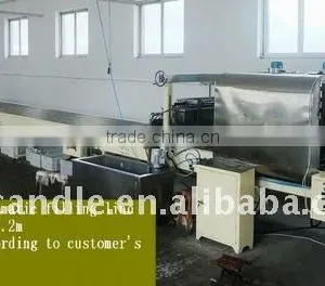 Candle Machinery (With Detailed Photos) thumbnail-1
