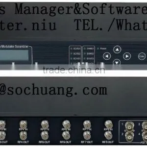 6*DVB-S2 to 4 QAM TransModulator With MUX-Scrambler(6*DVB-S/S2+6*ASI In,4*DVB-C RF Out) thumbnail-2
