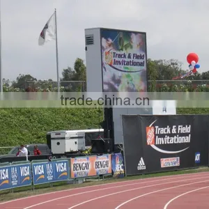 The Cheapest and Quickest Way to Display Outdoor Video on Large Screens thumbnail-1