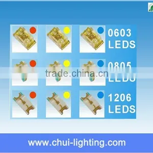 SMD LED thumbnail-1