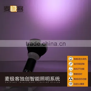 Par Light RGB 6-12W Color Changing Wifi Spot Light Mobile Control thumbnail-3