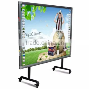 Smart Interactive Whiteboard for Digital Classroom With OEM ODM SKD Service thumbnail-1