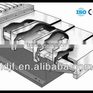 LC-LIDA High Quality Expansion Steel Telescopic Cover for Machinary thumbnail-3