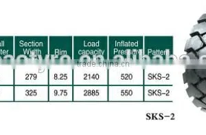 Bobcat Super Sidewall Tubeless Skidsteer Tire /industrial Tire10-16.5 Sks-2 thumbnail-5