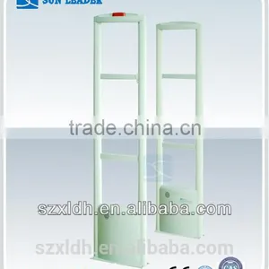 Hot-sales , High Sensitivity EAS RF Antenna XLD-T03 thumbnail-4