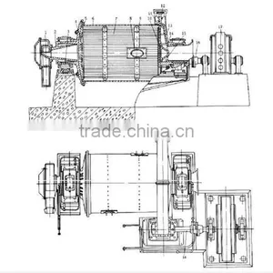 High Efficiency Supply-energy Saving Ball Mill/ball Mill for Sale uk thumbnail-1