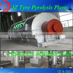 Energy Saving Product Tyre Pyrolysis Plant Manufacturers From China With CE, SGS, ISO9001, BV Certificate thumbnail-2