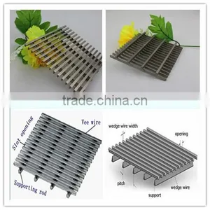 Stainless Steel Wedge Wire Grates Floor Grates Guangzhou Jinxin Factory thumbnail-1