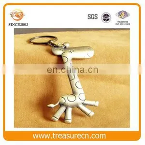 Custom Design 2D/3D Frog Animal Cheap BSCI Metal Keychain thumbnail-4