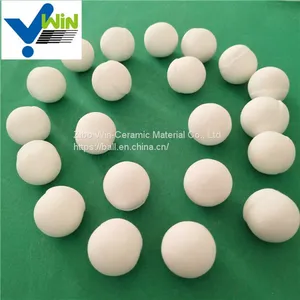 High Density Alumina Grinding Ball Media for Mining thumbnail-3
