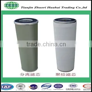 High Quality Pleated Coalescer Filter Element thumbnail-4