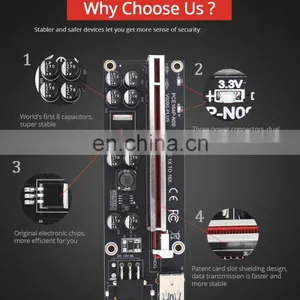 2021 Riser Card 009s PCI Express Adapter VER009S With Dual 6pin Port USB 3.0 Pcie X16 Riser for Graphics Cards thumbnail-3
