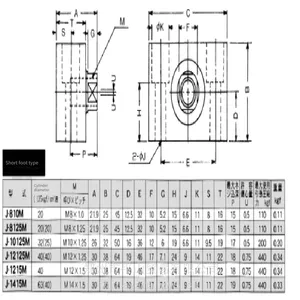 Hikasagiken J-8125 Floating Joint, Hirayama Trading thumbnail-3