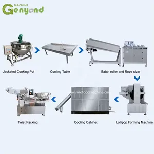 Shanghai Genyond Hot Sell Toffee Candy Production Line Drop Roller Toffee Candy Make Machine Small Hard Candy Production Line thumbnail-3