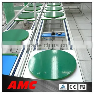 The 2014 Assembly Line Supply Production Line thumbnail-1