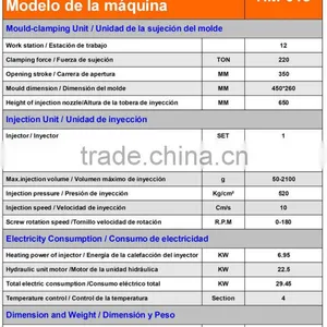 PVC Plastic Rain Boots Injection Moulding Machine (one Color )  Plastic Boots Machine ladies &men Boots thumbnail-6