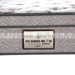CFR1633 Euro Pillow Top Spring Mattress for Home Furniture thumbnail-4