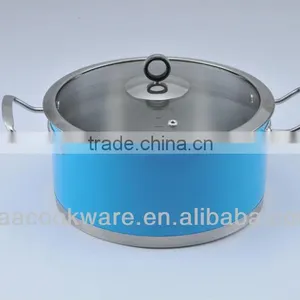 Transparent High-temperature Painting Stainless Steel Kitchenware Sets thumbnail-6