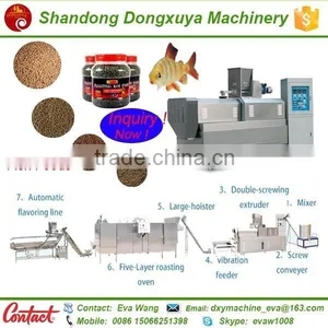 Floating Fish Feed Making Machine Equipment thumbnail-1