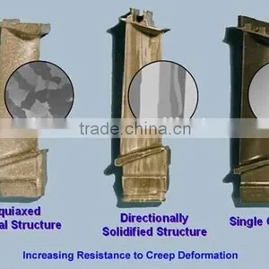 Vacuum Directional Solidification Single Crystal Furnace thumbnail-2