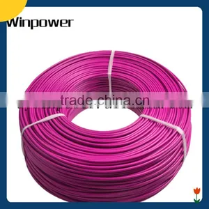 UL1061 Pvc Insulated Bare Copper Conductor 16 Guage Solid Wire thumbnail-1