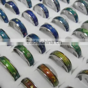 Factory Direct Sale Changing Color Mood Ring thumbnail-2