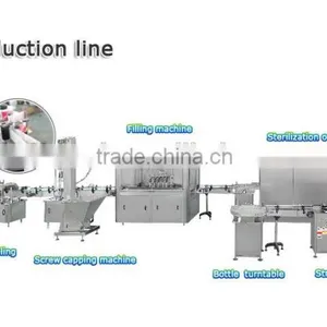 Bottle Filling Line thumbnail-1