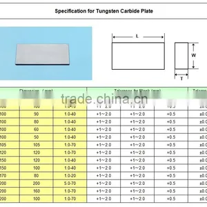 Hard Alloy Tungsten Carbide Plates For Cutting thumbnail-5