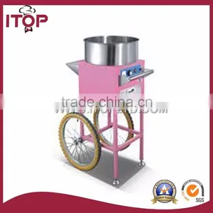 Electric and GAS Cotton Candy Machine thumbnail-1